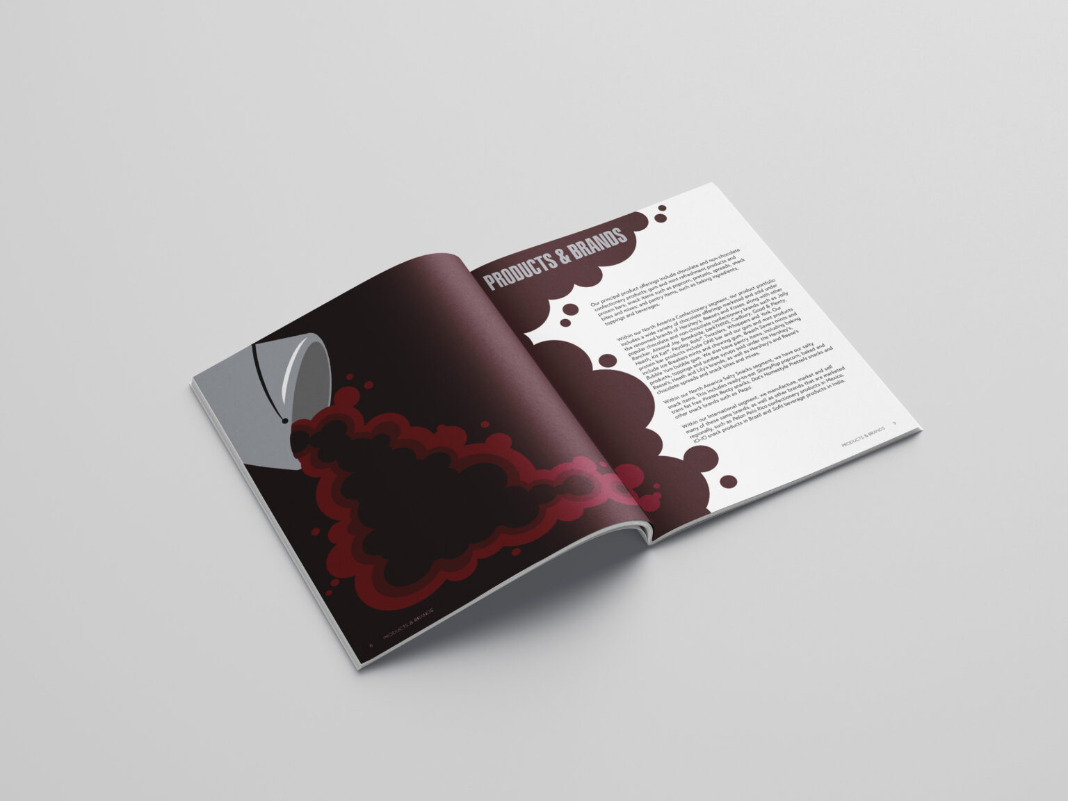 Editorial Hershey Annual Report Products and Brands Mockup