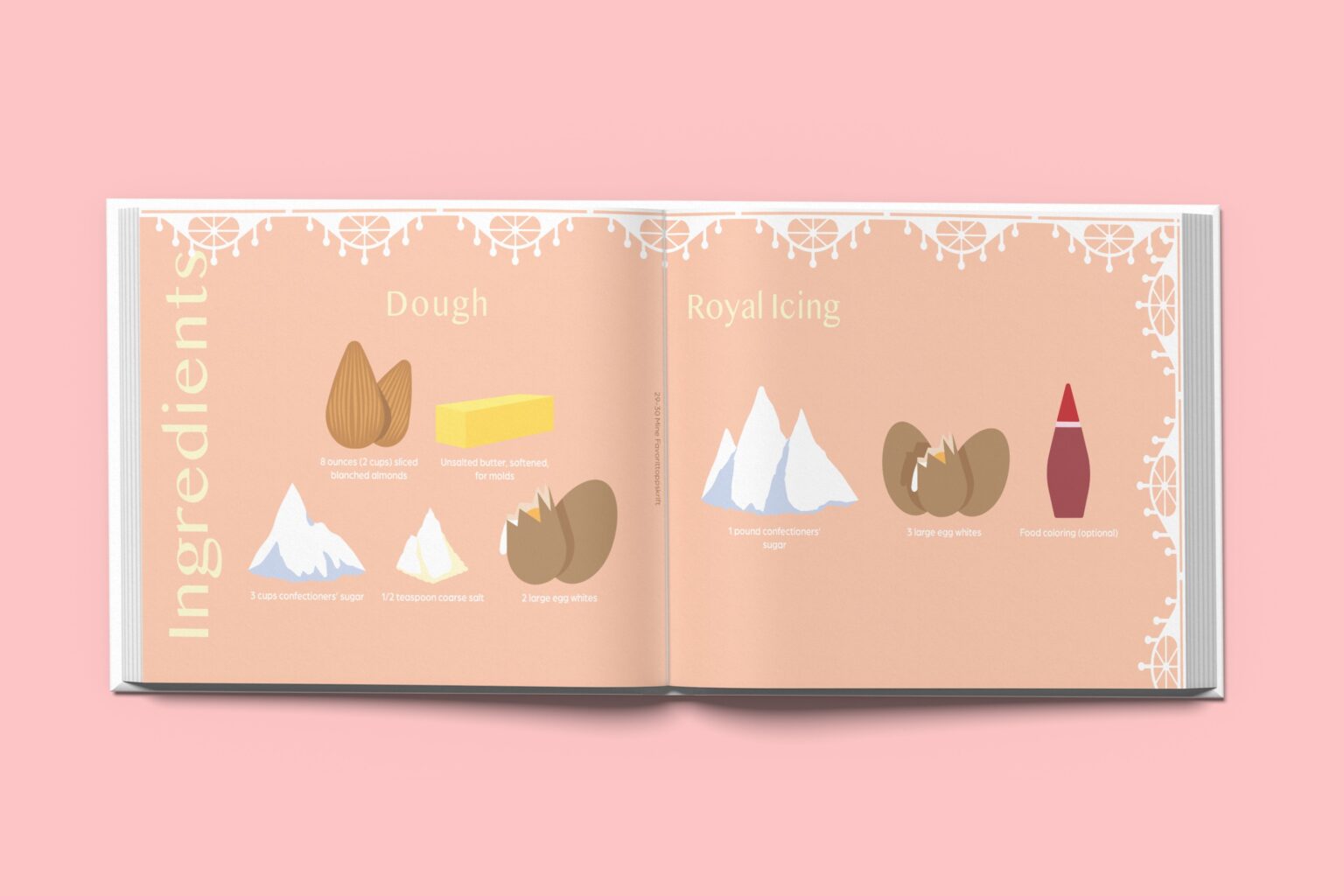 Editorial kransekake mockup2