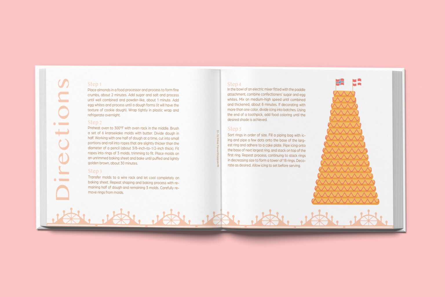 Editorial Kransekake Mockup 3