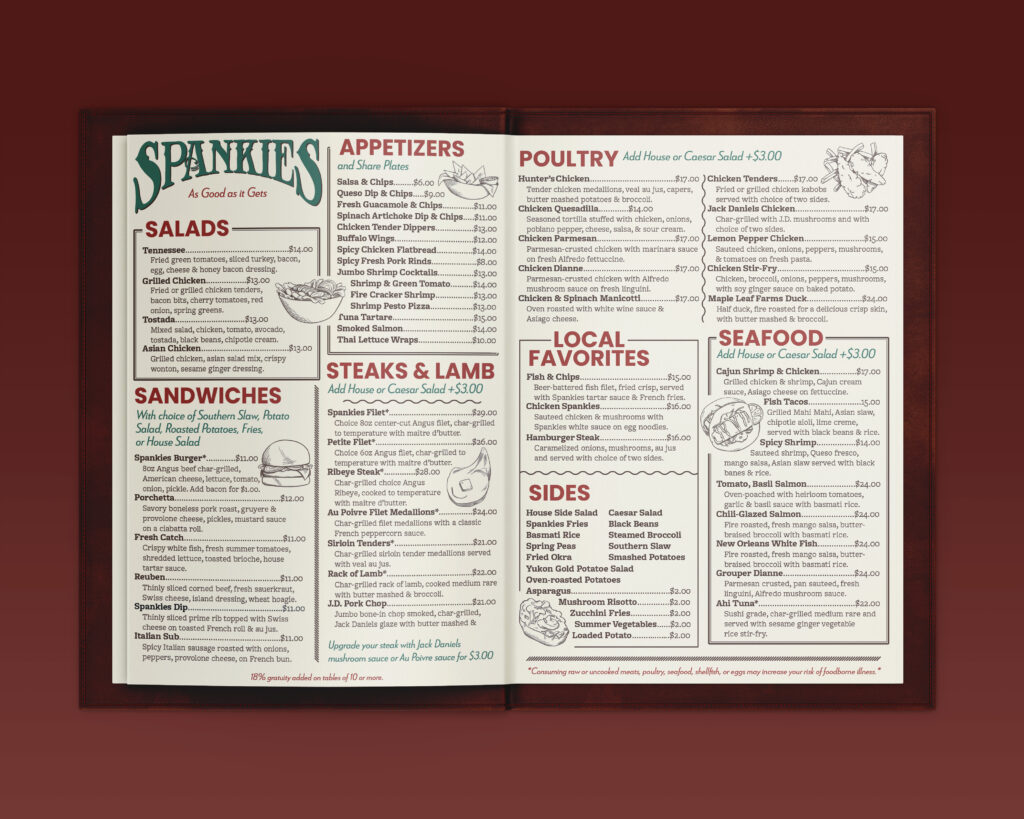 Editorial Spankies Menu Mockup