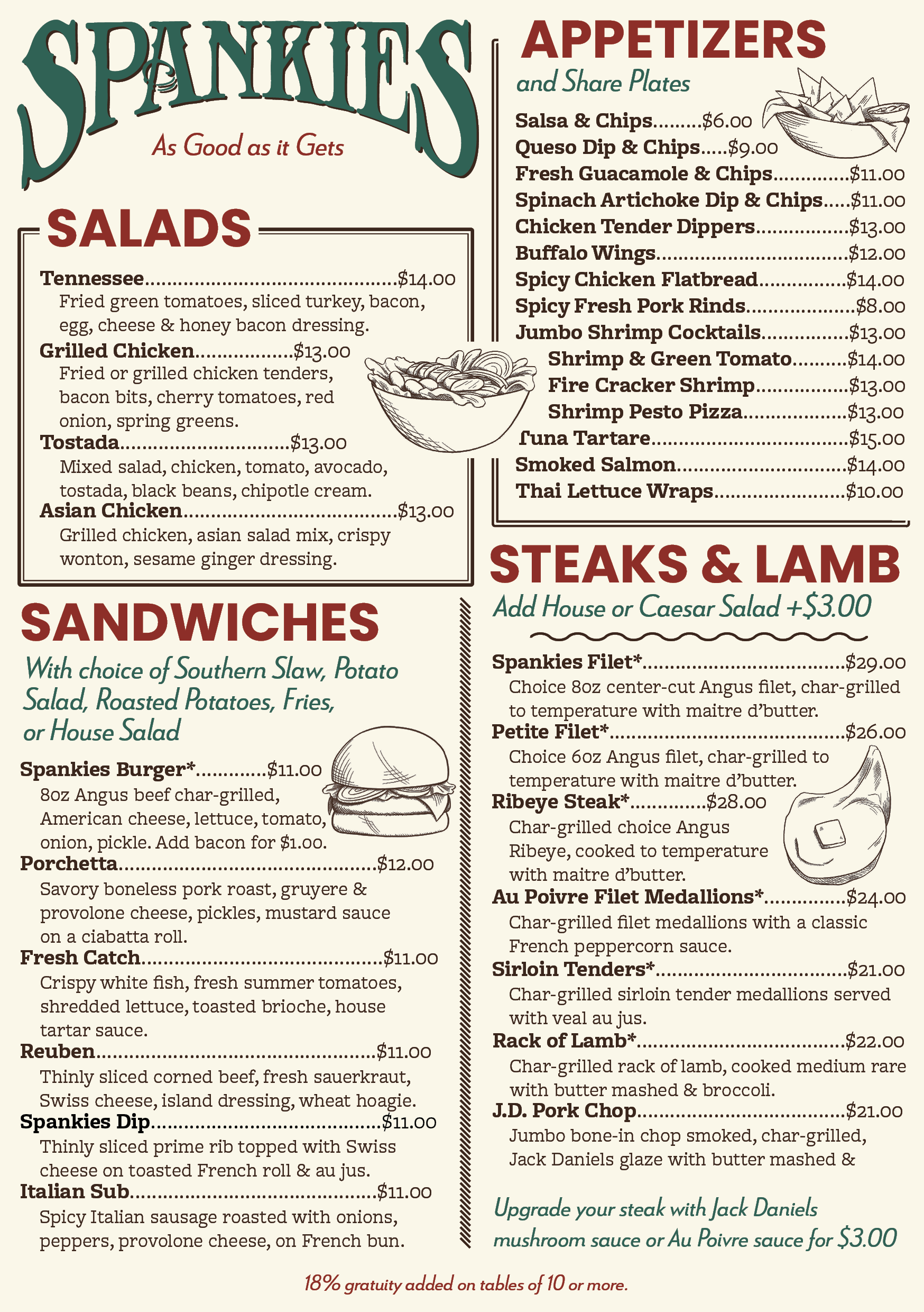 Editorial Spankies Menu Page 1