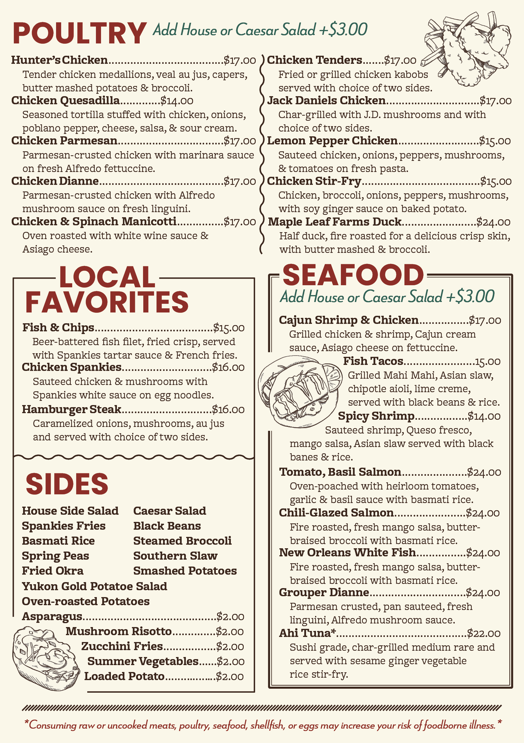 Editorial Spankies Menu Page 2