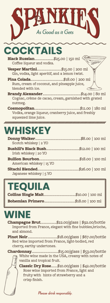 Editorial Spankies Cocktail Menu