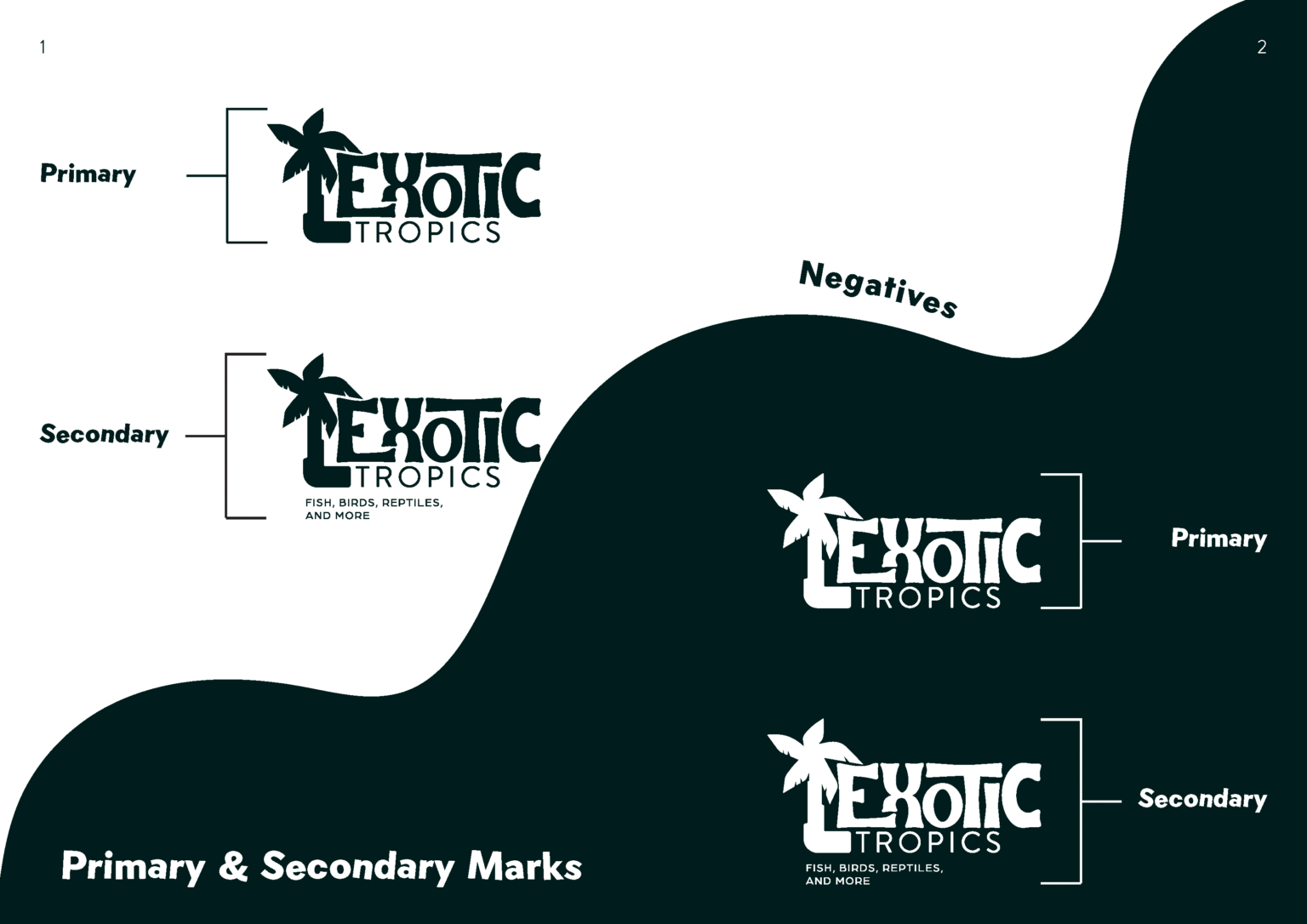 Branding Exotic Tropics Style Guide Page 1