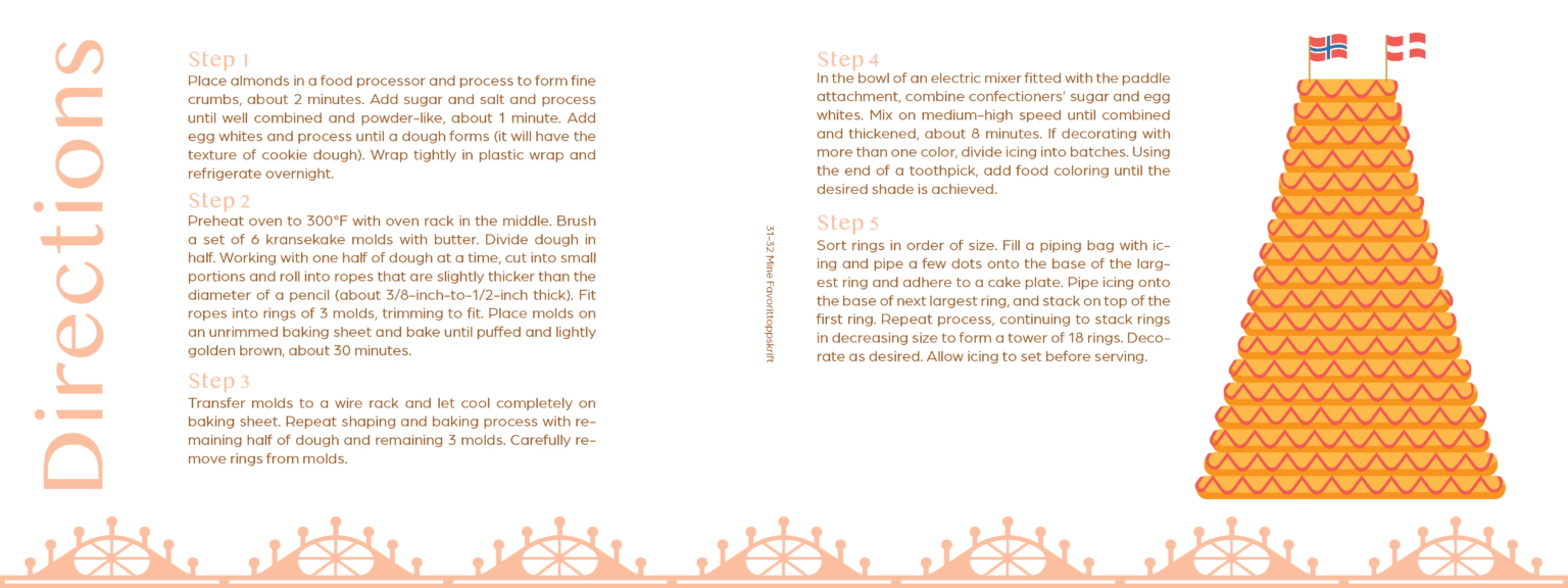 Editorial Kransekake Recipe Spread 3