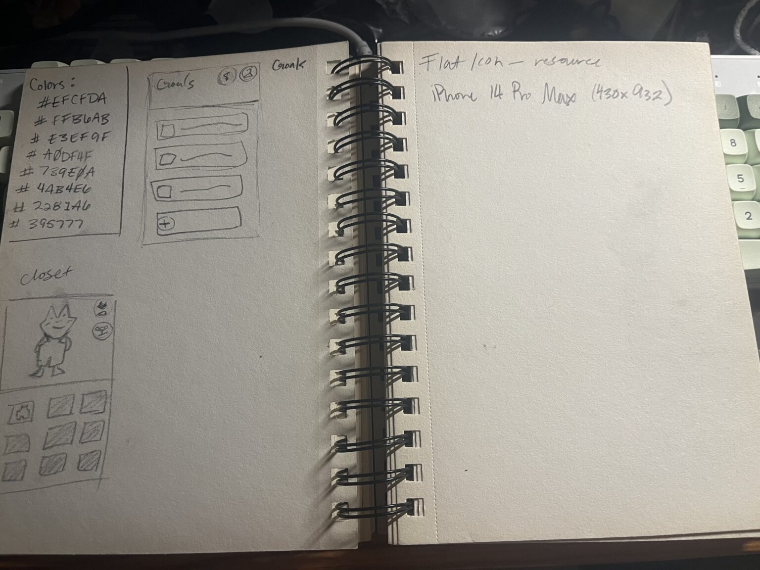 Miscellaneous Frugal Frog Sketchbook 5